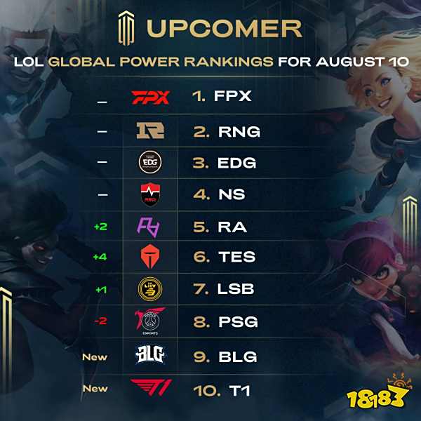 术体系的深 术体系的深